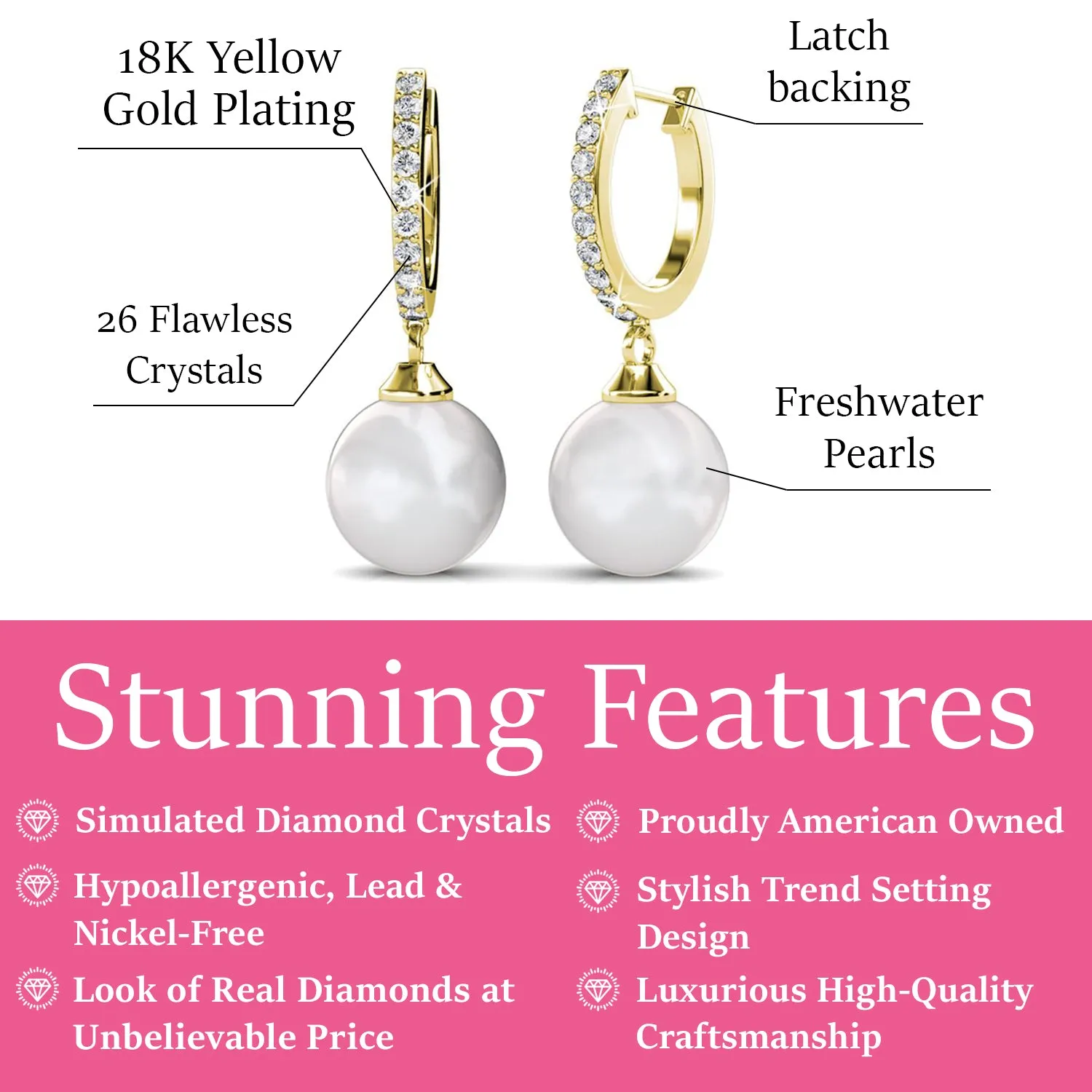 Daphne 18K White Gold Plated Simulated Diamond Pearl Drop Earrings